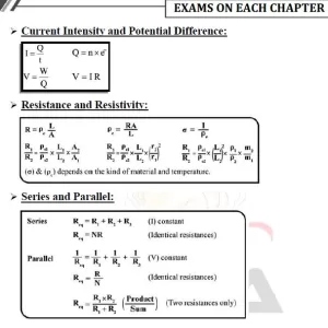 Final Revision physics - 3rd Secondary -21 June 2025