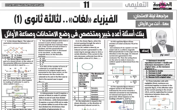مراجعة ليلة الامتحان الفيزياء  لغات - للصف  ثالث  ثانوى - 22 يونيو 2025