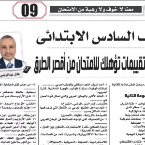 مراجعة الدراسات الاجتماعية – للصف السادس الابتدائى – 6 مايو 2026