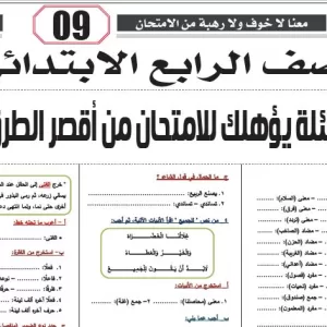 مراجعة اللغة العربية  – للصف الرابع الابتدائى  –  1 مايو  2026