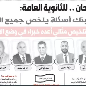 مراجعة التربية الدينية الاسلامية – للصف الثالث الثانوى – 18 يونيو 2026