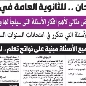مراجعة التربية الدينية المسيحية – للصف الثالث الثانوى – 20 يونيو 2026