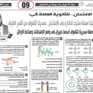 مراجعة فيزياء – للصف الثالث الثانوى – 6 يوليو  2026
